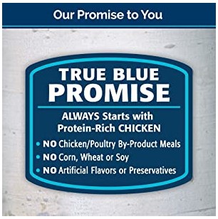 Blue Buffalo Wilderness Chicken Recipe